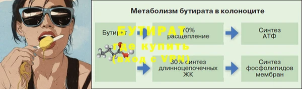 герыч Волосово